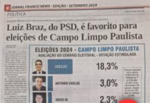 Instituto que realizou pesquisa para Prefeito em Campo Limpo Paulista nunca participou de Eleições.