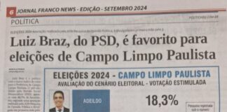 Instituto que realizou pesquisa para Prefeito em Campo Limpo Paulista nunca participou de Eleições.