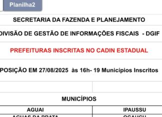 Campo Limpo Paulista supera negativação no CADIN herdada da gestão anterior, enquanto Cajamar segue endividada