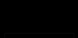 Luto em Jarinu: Menina de 4 anos morre após engasgo em casa